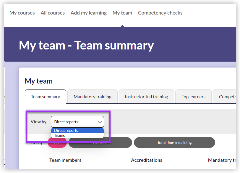 LEARN_MyTeam_TeamSummary_ViewBy.png