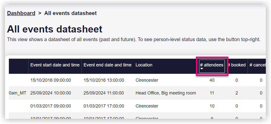 REPORTING_Events_Select_AttendeesColumn.png