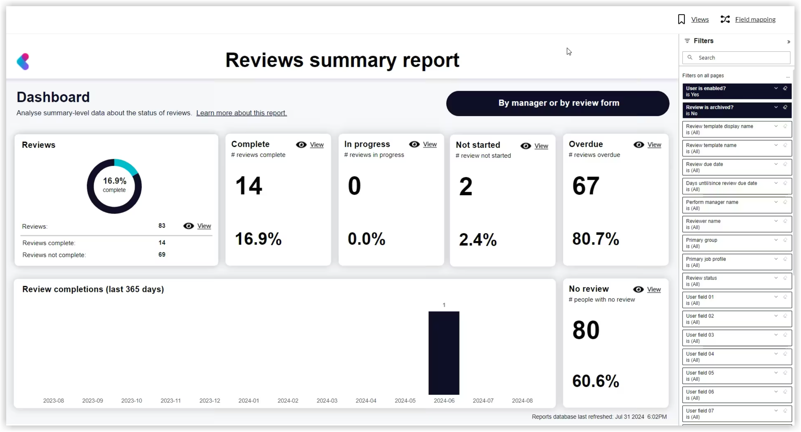 REPORTING_Review_Progress_Summary.png