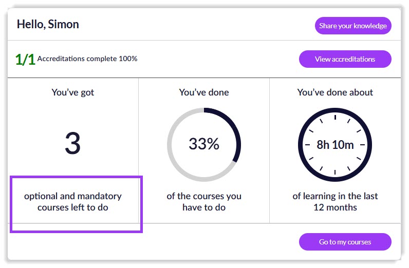 Learner Dashboard.jpg