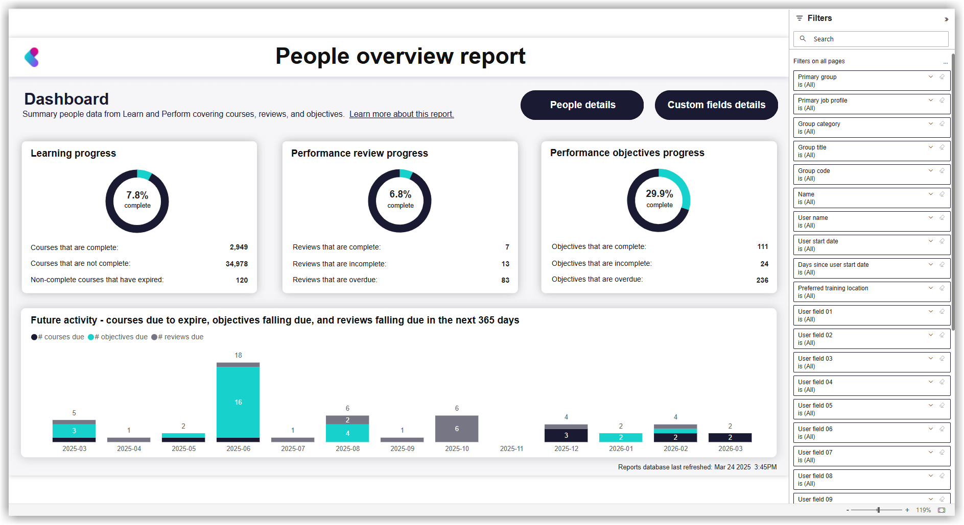 REPORTING_PeopleOverviewReport_Summary.png