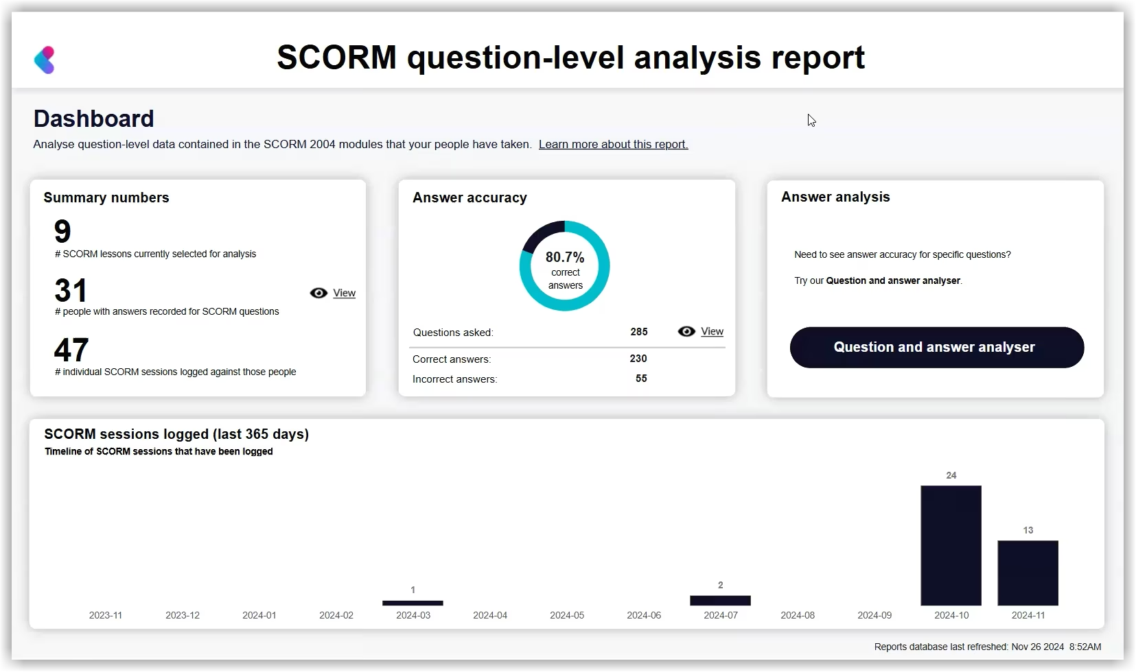 REPORTING_SCORMQandA.png