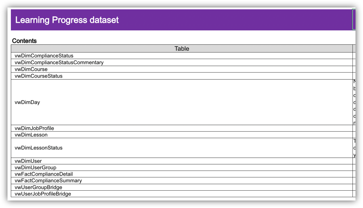 A screenshot of a computer
  
  AI-generated content may be incorrect.